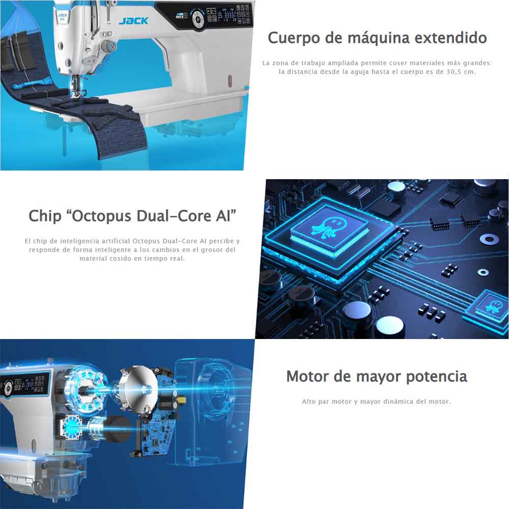 Máquina de coser industrial JACK A5E-B - Imagen 2