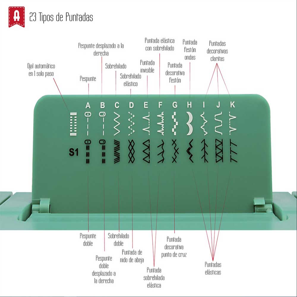 Máquina de coser Alfa Practik 7 - Imagen 2